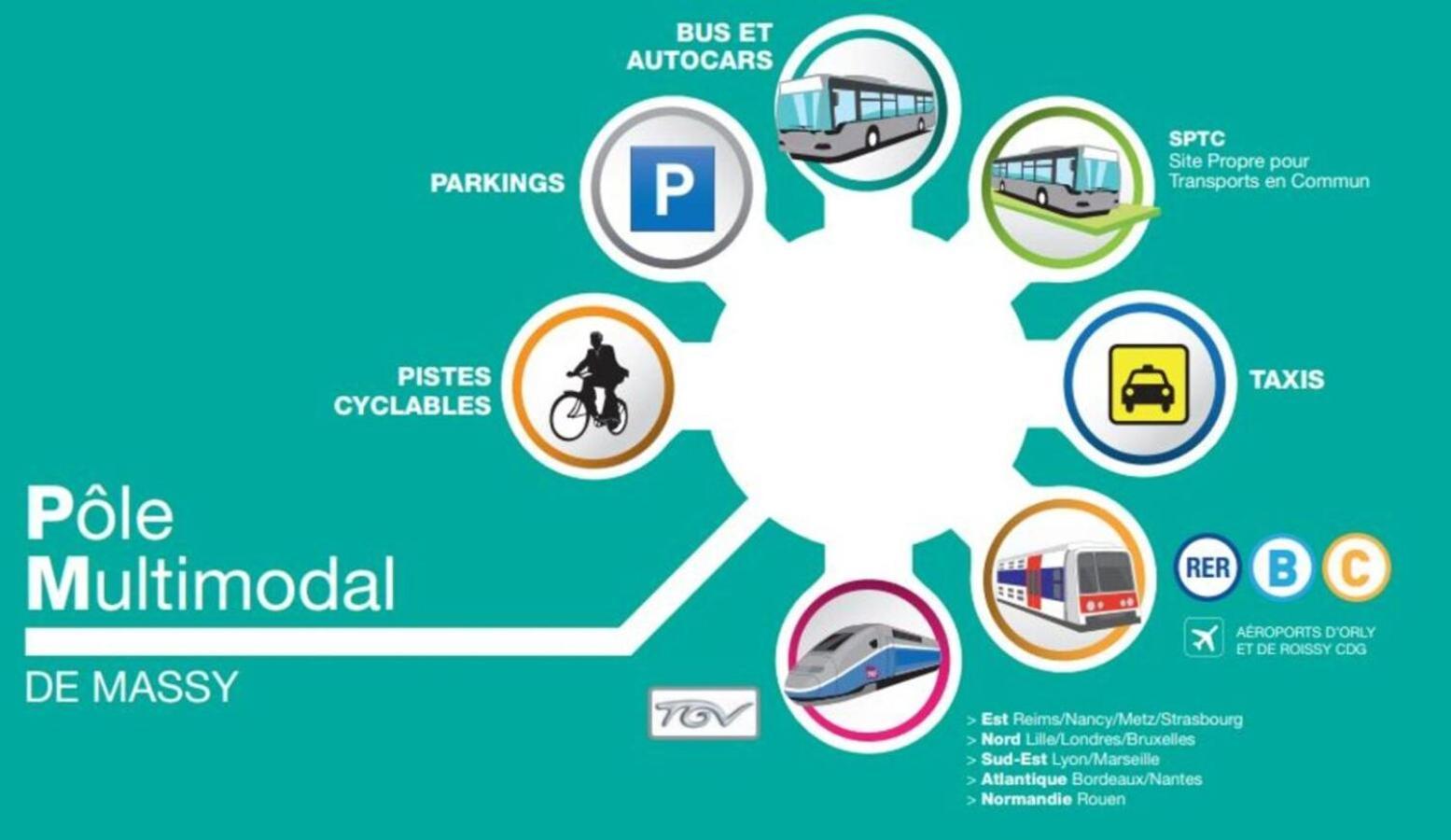 Tout Confort A Massy - Parking / Tgv Et Rer B&C Eksteriør billede